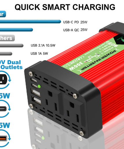 200W Power Inverter, DC 12V to 110V/220V AC Car Plug Adapter Outlet Converter with [25W PD USB-C] & [25W QC USB-A] Fast Charging Ports and 2 AC Outlets Car Power Inverters for Vehicles