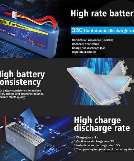 Car Battery Jump Starter 3000A Peak Jump Box (8.0L Gas/8L Diesel) Portable Car Jump Starter Battery Pack, 12V Car Battery Jumper Starter with Safety Jumper Cables, Fast Charge, Lights, Compact