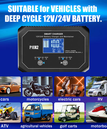 2-Bank Automatic Smart Charger, 12V/10A 24V/5A Dual Automotive Car Battery Charger with LED Display, Battery Maintainer, Float Charger, Trickle Charger for Lead-Acid, Lithium, LiFePo4 Battery