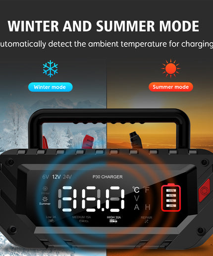 30-Amp Car Battery Charger, 6V/12V/24V Smart Automatic Automotive Charger, Battery Maintainer, Trickle Charger for Car, Motorcycle, Boat, Lead-Acid, Lithium, LiFePo4 Battery